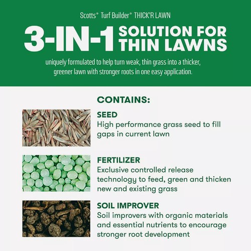 Scotts turf builder thick - scotts,